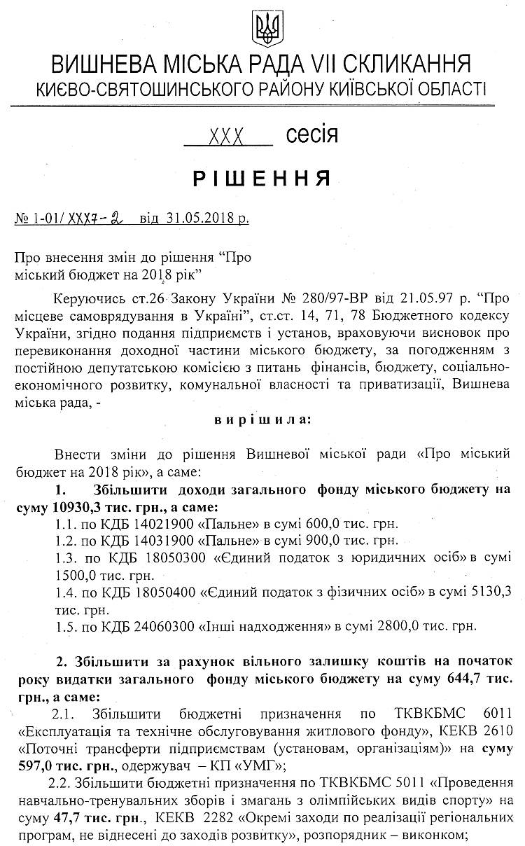 РІШЕННЯ ХХX СЕСІЇ VIІ СКЛИКАННЯ від 31.05.2018 року